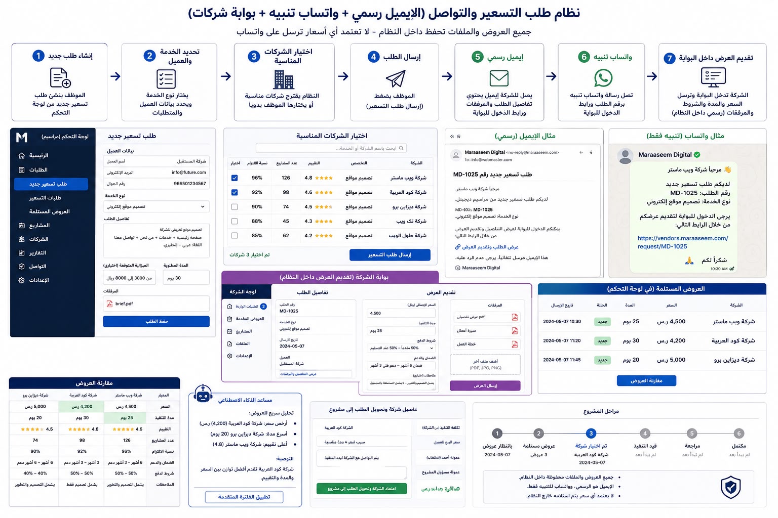 فيديو تجريبي